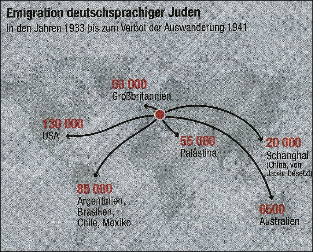 Quelle: Süddeutsche Zeitung